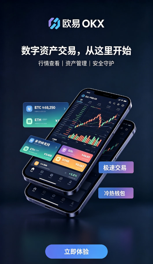 欧交易所app安装充值买币配图
